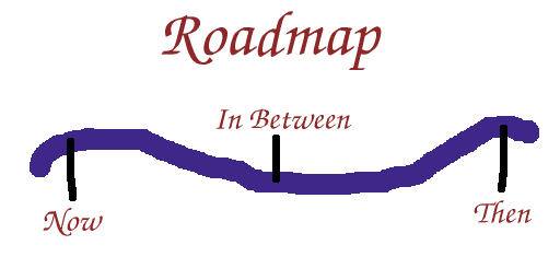 Roadmap