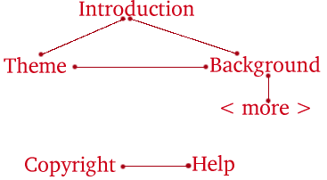 Sitemap